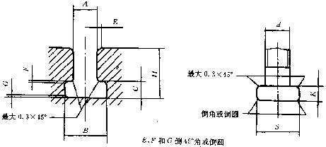 機(jī)床工作臺(tái) T形槽和相應(yīng)螺栓標(biāo)準(zhǔn)